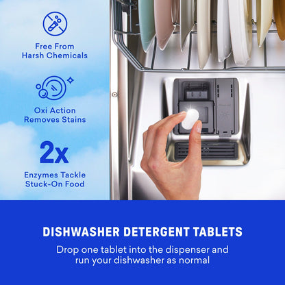 Dishwasher Detergent & Toilet Bowl Cleaner Kit - US 5514